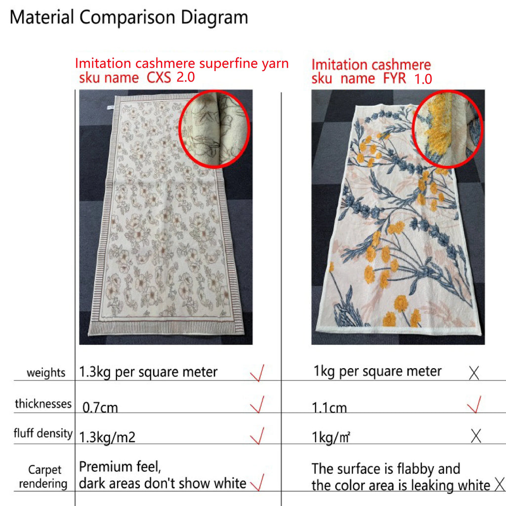 VIKAMA Ins Style Black and White Simple Short Plush Floor Mat Entry Door Wear Dirt-resistant Foot Mat Bathroom Entrance Carpet
